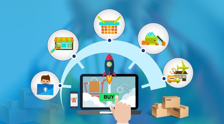 Automate Sales Order Process ERP