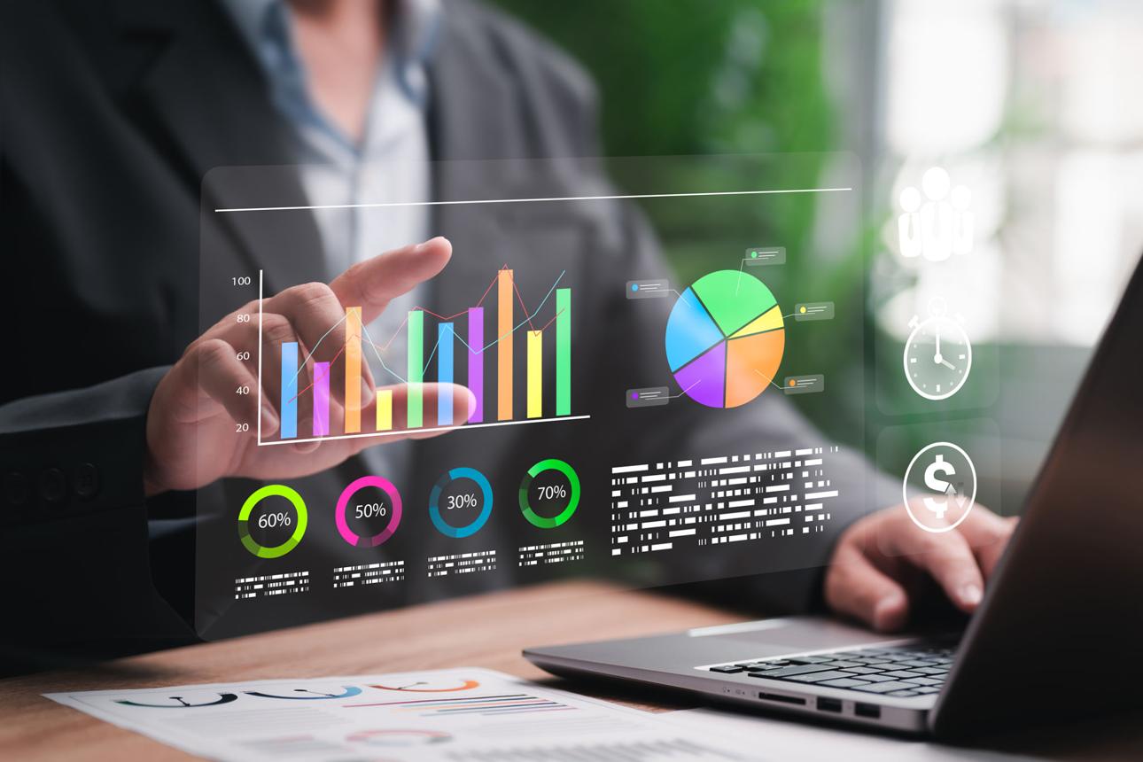 SAP Business One cost analysis and financial ROI